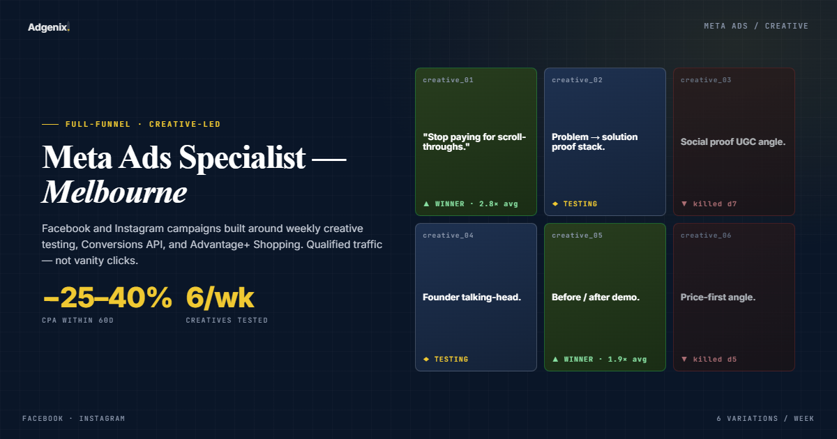 Meta Ads specialist Melbourne: Instagram reel ad testing on client account