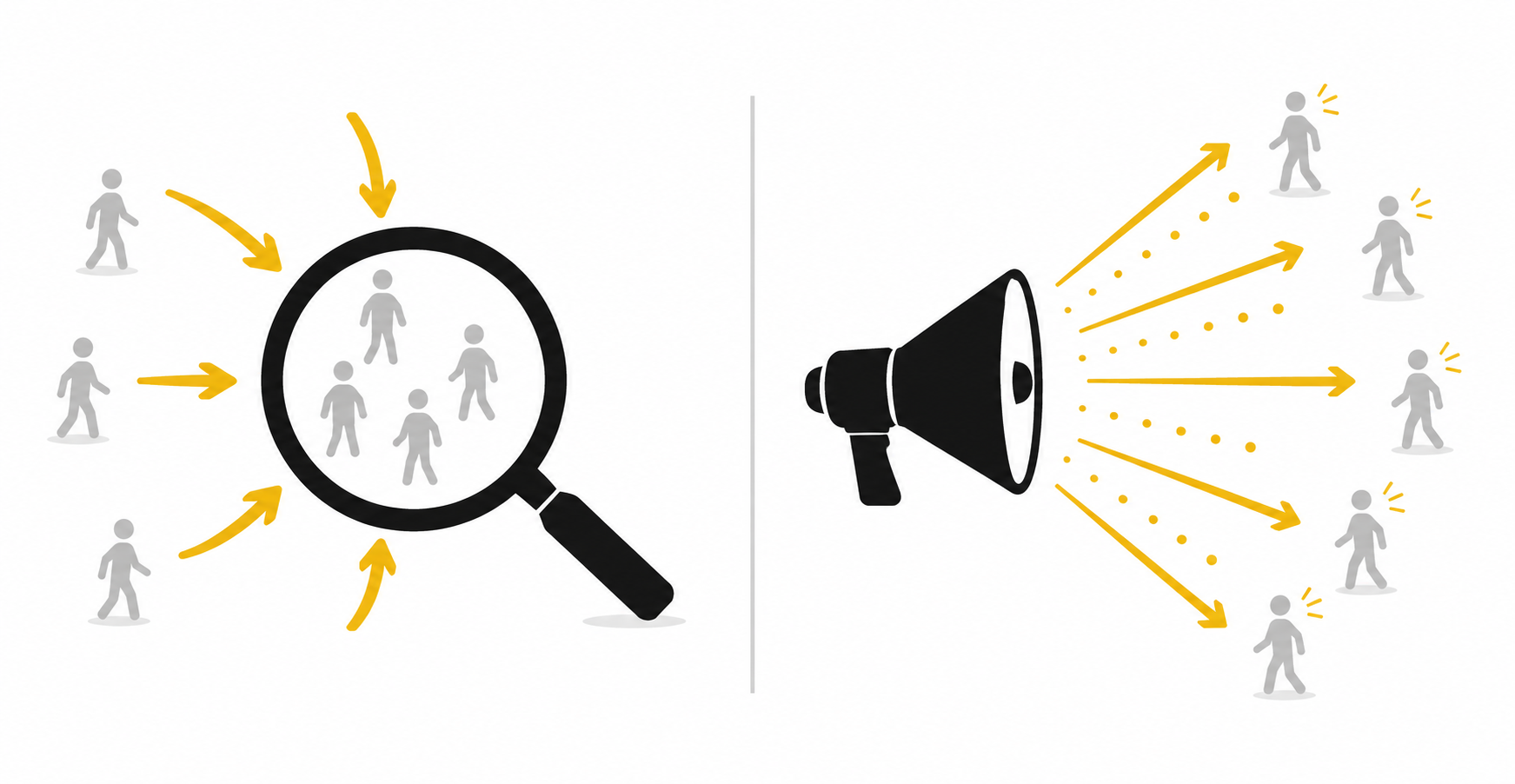 Diagram contrasting Google Ads capturing existing search demand with Meta Ads creating new demand