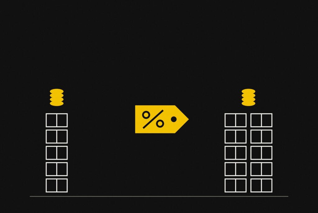 One stack of parcels and a stack of gold coins beside a discount tag and two stacks of parcels with the same coins, showing a 20% discount needs twice the orders for the same profit