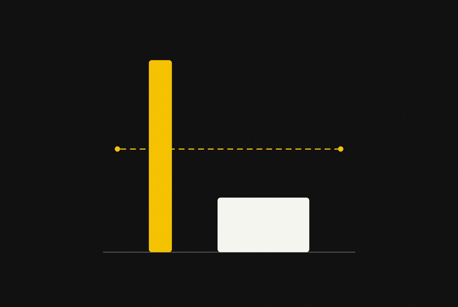 Two bars of very different heights crossed by one average line, showing how blended ROAS hides the gap between brand and non-brand results
